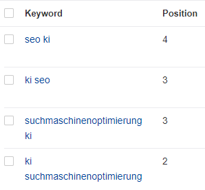 Rankings Rankings bei der Suchmaschine mit diesem Blogbeitrag. Für das Keyword "seo ki" bin ich auf Google Platz 4.