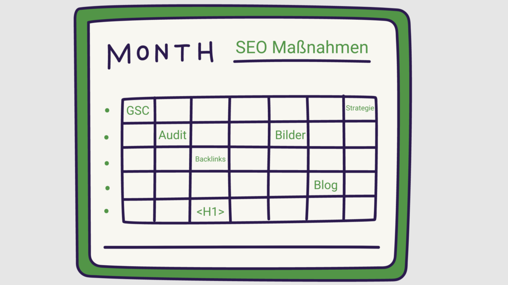 Monatskalender mit SEO Maßnahmen